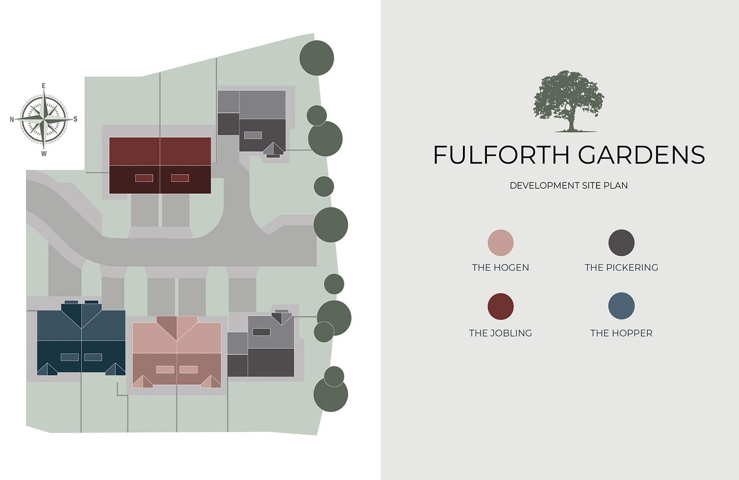 Fulforth Gardens Site Map